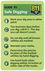 English Pocket Guide